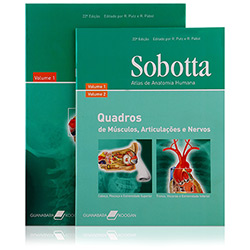 Livro - Atlas de Anatomia Humana (2 Volumes) é bom? Vale a pena?