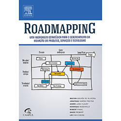 Roadmapping é bom? Vale a pena?