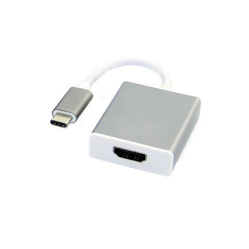 Adaptador Conversor USB Type-C para HDMI 1080P é bom? Vale a pena?