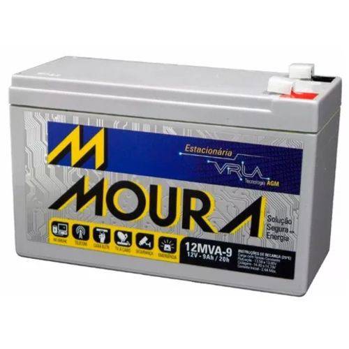 Bateria 12v 9ah Moura- No-break / Alarme/ Bicicleta Elétrica é bom? Vale a pena?