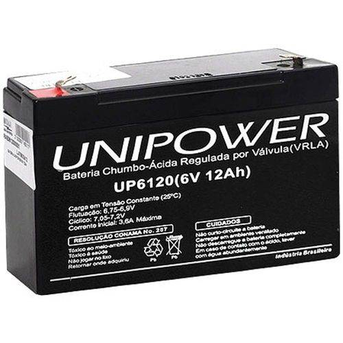 Bateria 6v 12ah (up6120) é bom? Vale a pena?