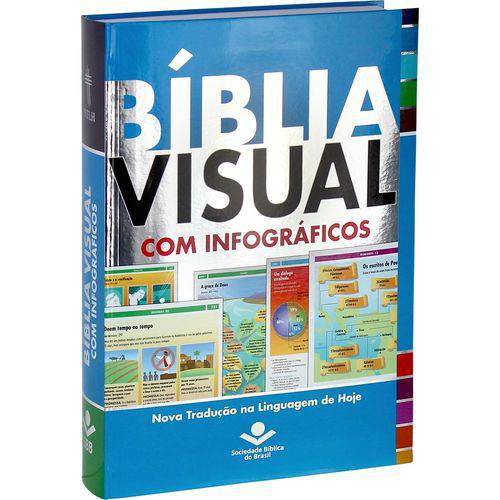 Bíblia Visual com Infográficos é bom? Vale a pena?