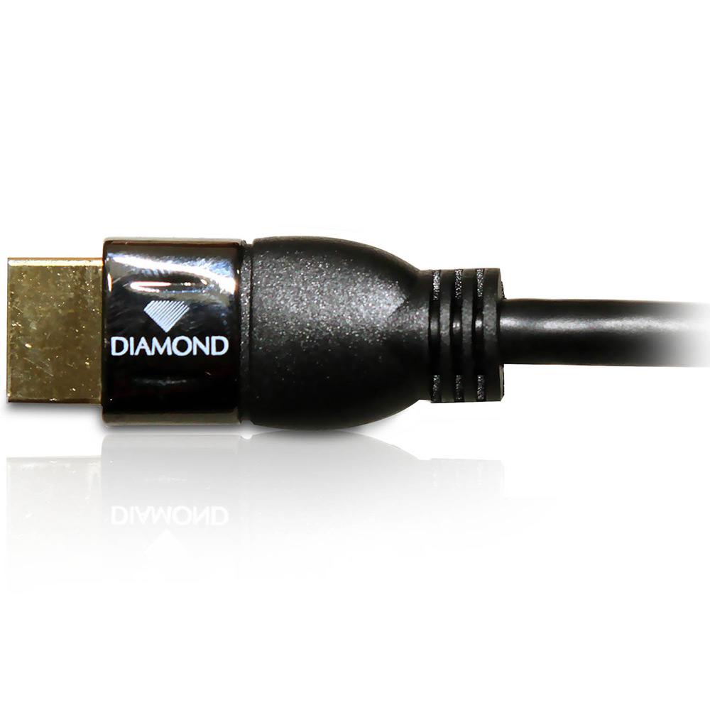 Cabo HDMI High Speed Com Ethernet Special Series 0,75M - Diamond Cable é bom? Vale a pena?