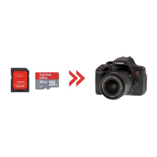 Cartão de Memória 32gb Ultra para Canon T6i é bom? Vale a pena?