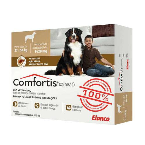 Combo Comfortis 1620mg Antipulgas Cães Elanco 3 Comp. é bom? Vale a pena?