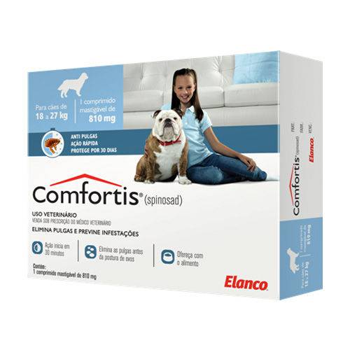 Comfortis Anti-pulgas - 18 a 27kg - 1 Comprimido é bom? Vale a pena?