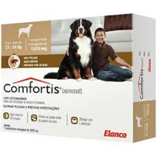 Comfortis Antipulgas para Cães 1620 Mg (1 Comprimido) é bom? Vale a pena?