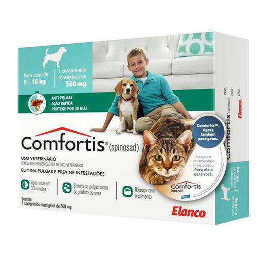 Comfortis para Cães e Gatos - 1 Comprimido de 560 Mg é bom? Vale a pena?