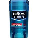 Desodorante Gillette Clinical Gel Pressure Defense 45g é bom? Vale a pena?