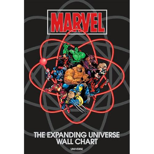 Livro - Marvel: The Expanding Universe Wall Chart é bom? Vale a pena?