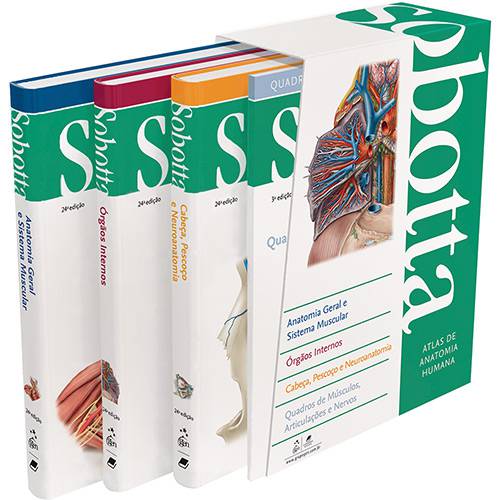 Livros - Sobotta: Atlas de Anatomia Humana 3 Volumes - 24 Ed é bom? Vale a pena?