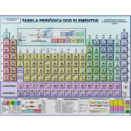 Mapa Tabela Periódica dos Elementos Químicos 120cm X 90 Cm Edição Atualizada é bom? Vale a pena?