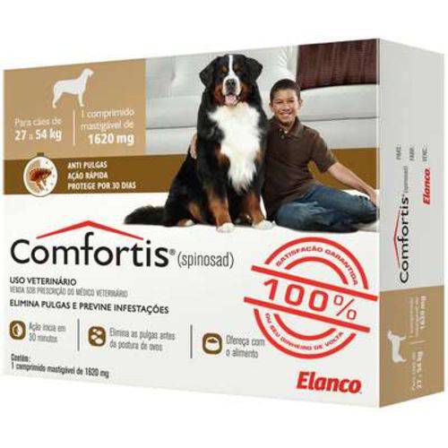 Medicamento para Cachorros Antipulgas Confortis de 17 a 54kg é bom? Vale a pena?