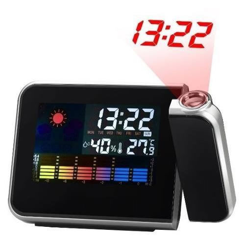 Relógio de Mesa Digital com Projetor de Horas Despertador Temperatura e Umidade do Ar 8190 é bom? Vale a pena?