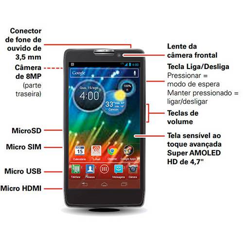 Smartphone Motorola Razr HD Android Tela 4.7" 4GB Câmera 8MP Wi-Fi - Preto é bom? Vale a pena?