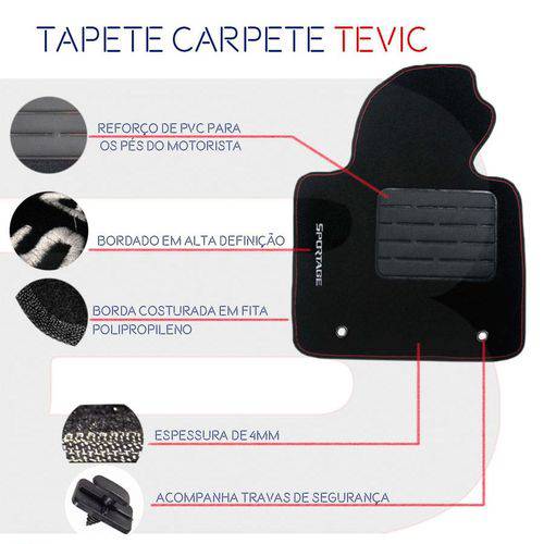 Tapete Carpete Confort Tevic Fiat Argo é bom? Vale a pena?