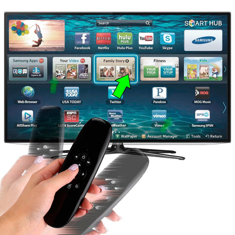 Teclado Sem Fio Para Smart Tv, Pc, Android, Smart Box Com Air Mouse Direcional é bom? Vale a pena?