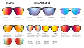 Os 5 Melhores Óculos de Ciclismo e Corrida para Proteção Total